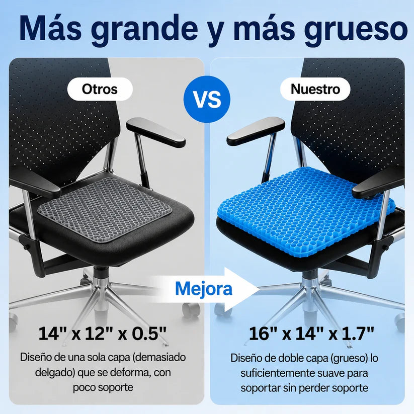 Cojín de Gel Coussea | Alivia los dolores de espalda, caderas y coxis durante largas horas sentado, en cualquier silla.